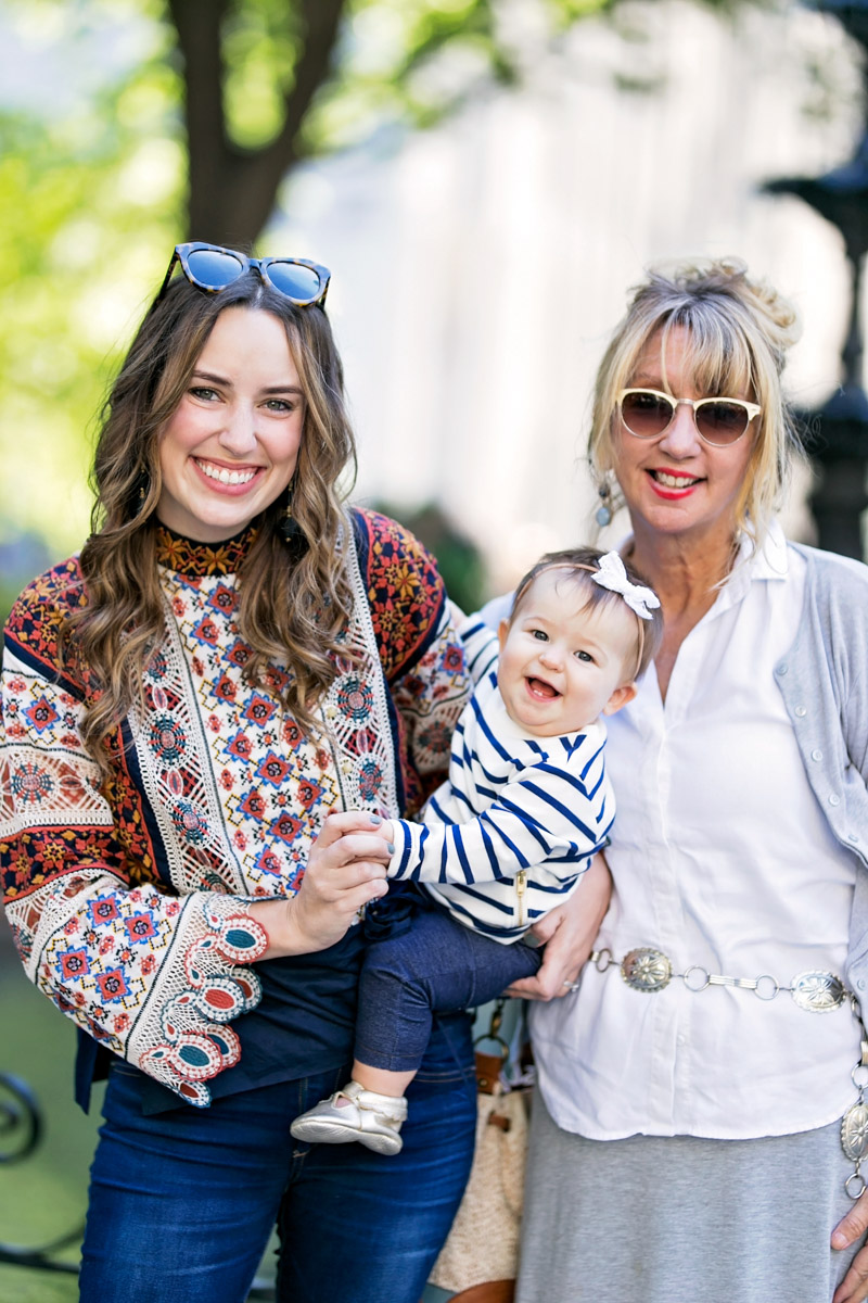 Texas blogger takes a mother daughter trip to NYC for New York Fashion Week.